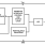 ISL22316 Functional Diagram