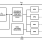 ISL22346 Functional Diagram