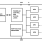 ISL22444 Functional Diagram