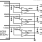 ISL28006 Functional Diagram