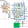 ISL28025 Functional Diagram