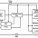 ISL29018 Functional Diagram