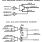 ISL55100B Functional Diagram