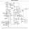 ISL6255_ISL6255A Functional Diagram