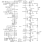 ISL6377 Functional Diagram