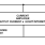 ISL76671 Functional Diagram