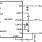 ISL78201 Functional Diagram