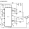 ISL8121 Functional Diagram