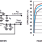 ISL85005_ISL85005A Functional Diagram