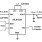 ISL9122A Block Diagram