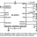 ISL9305H Functional Diagram