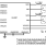 ISL9307 Functional Diagram