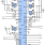 ISL95855C Functional Diagram
