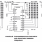 ISL97671A Functional Diagram