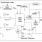 iW1767 Functional Block Diagram