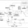 iW1819 Functional Block Diagram