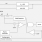 iW350 Functional Block Diagram
