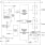 iW3600 Functional Block Diagram