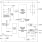iW3609 Functional Block Diagram