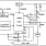 iW3827 Functional Block Diagram