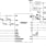 iW7027 Typical Applications Diagram