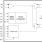 The block diagram of the 9QXL2002B PCIe clock buffer.