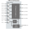 Block diagram for the Flat Panel Display Link Receiver IP using TSMC's 22nm ULP technology.