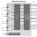Block diagram for the MIPI D-PHY Receiver for CSI-2 IP using TSMC's 22nm ULP process technology.