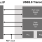 Block diagram for the USB 2.0 PHY for Multi-Port Transceiver IP using TSMC's 28nm HPC+technology.