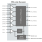 Block diagram for the Flat Panel Display Link Receiver IP that uses TSMC's 28nm HPC+ technology.