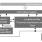 Block diagram for the CAN Controller IP.
