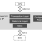 Block diagram for the PCI Express 5.0 Link Controller IP.