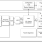 RAA2P3500 Block Diagram