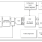 RAA2P4524 Block Diagram