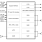Block diagram featuring RRG5322.