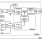 Block diagram featuring thermocouple evaluation on the Renesas Solution Starter Kit for RX23E-A.