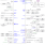 RTP8A779MDASKB0F10S(R-Car M3Le Geistボード)の主要構成ブロック図