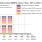 Pin-memory diagram featuring 480MHz standard products for RX74M.