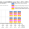 Pin-memory diagram featuring 600MHz standard products for RX74M.