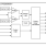 SLG7SQ50535V Block Diagram