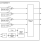 SLG7SQ50537V Block Diagram
