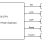 SLG7SV GreenPAK™ Supervisor IC Block Diagram