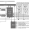 Block diagram for the Multi-Channel CAN FD Controller IP.
