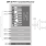 Block diagram for the MIPI D-PHY Transceiver for CSI-2/DSI IP using Samsung's 28nm FD-SOI process technology.