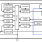UPD166034T1U Block Diagram