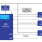 Power Distribution Box with E-Fuse Block Diagram