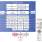 R-Car M3 Block Diagram
