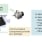 r-in32m3-bus-interface-kit.jpg
