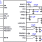 ISL78083 Functional Diagram