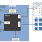 Touchless Button Reference Design Configuration